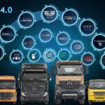 Caminhões Mercedes-Benz saem de fábrica com tag do Sem Parar Empresas