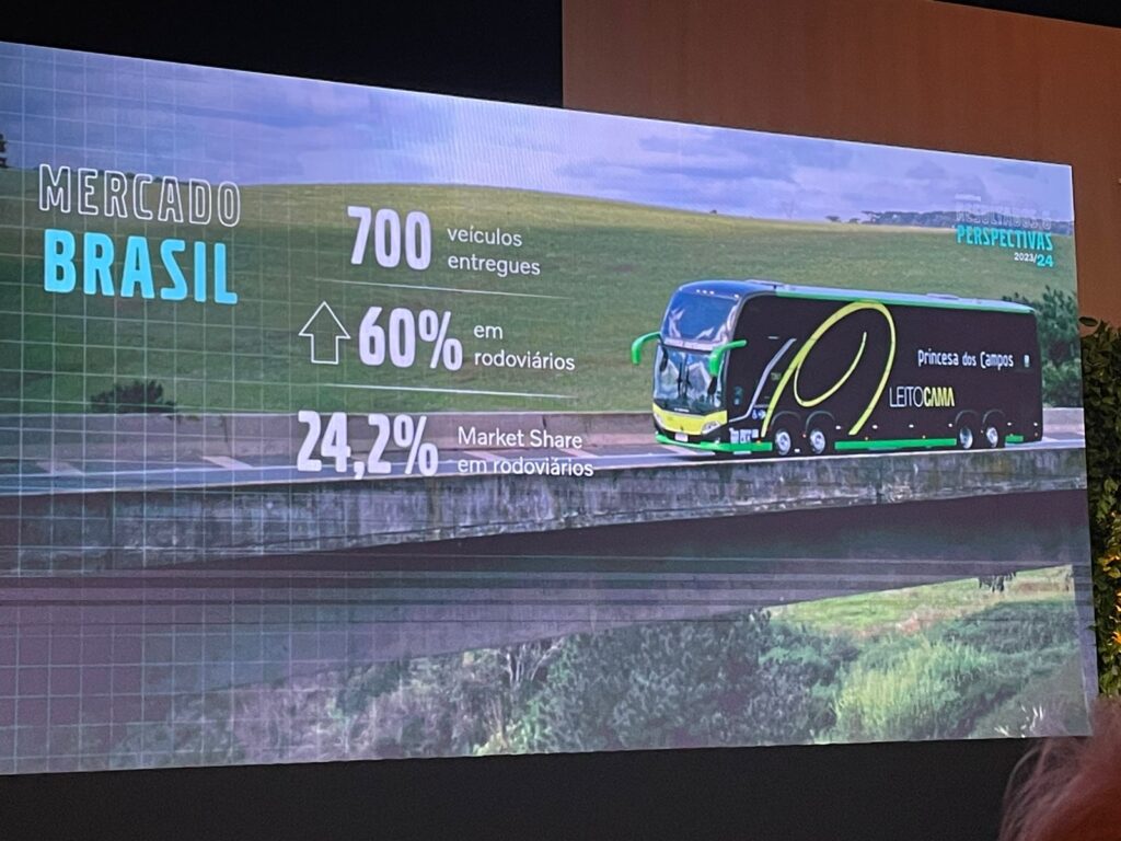 Volvo estima alta de até 15% nas vendas do mercado de caminhões