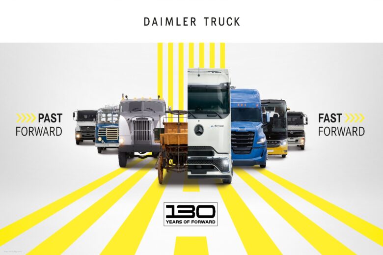 Daimler Truck: 130 anos moldando o futuro do transporte global